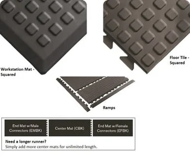 Rejuvenator Matting - 502.58X2X39FYL